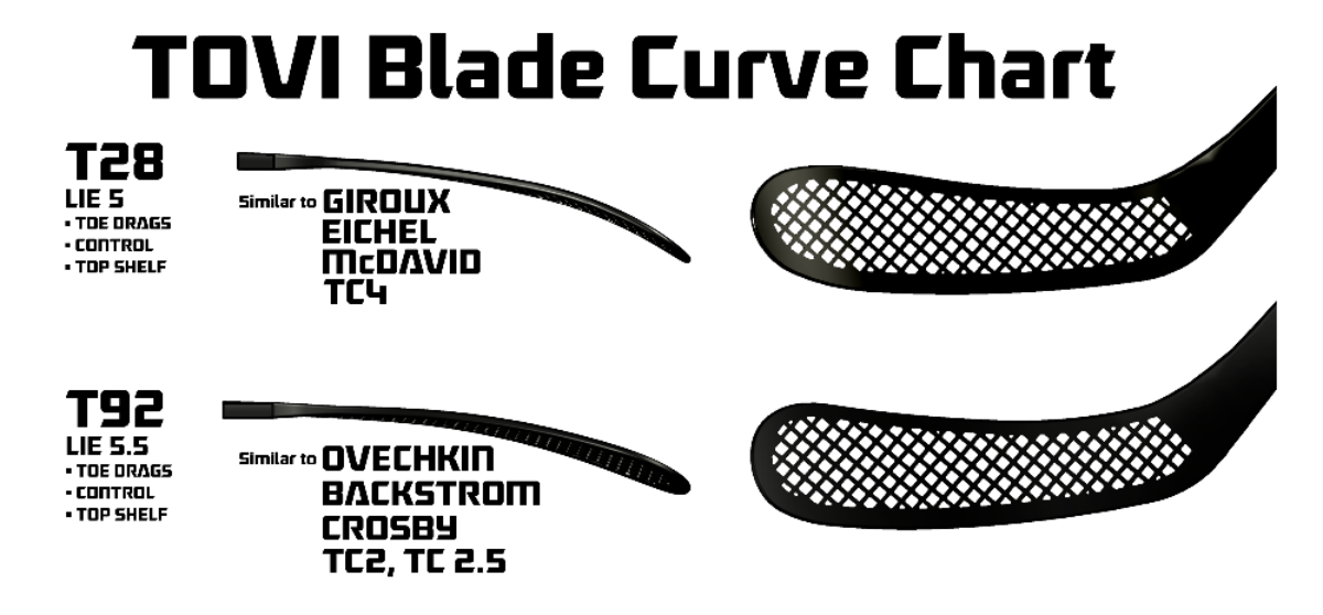 Which curve patterns does the TOVI DiamondAire Blade come in?