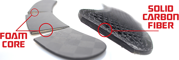  Does the TOVI DiamondAire Blade have a foam core?